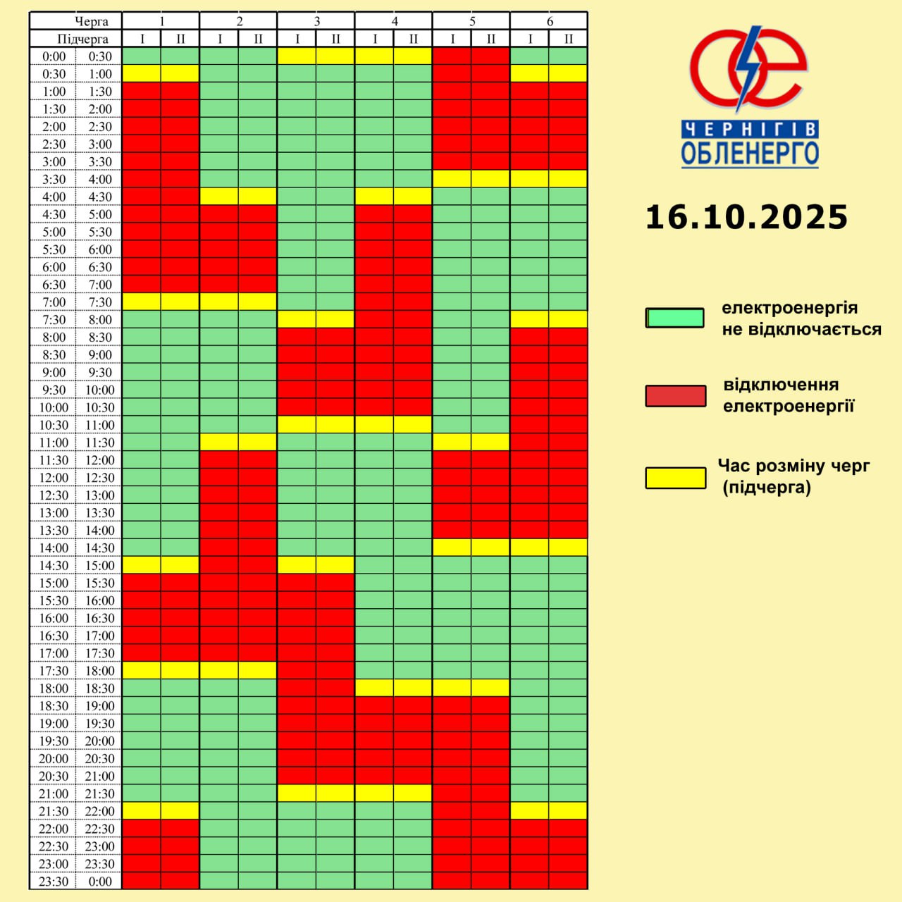 Графіки не працюють. Де і чому немає світла в Україні і кого можуть відключити після 16:00